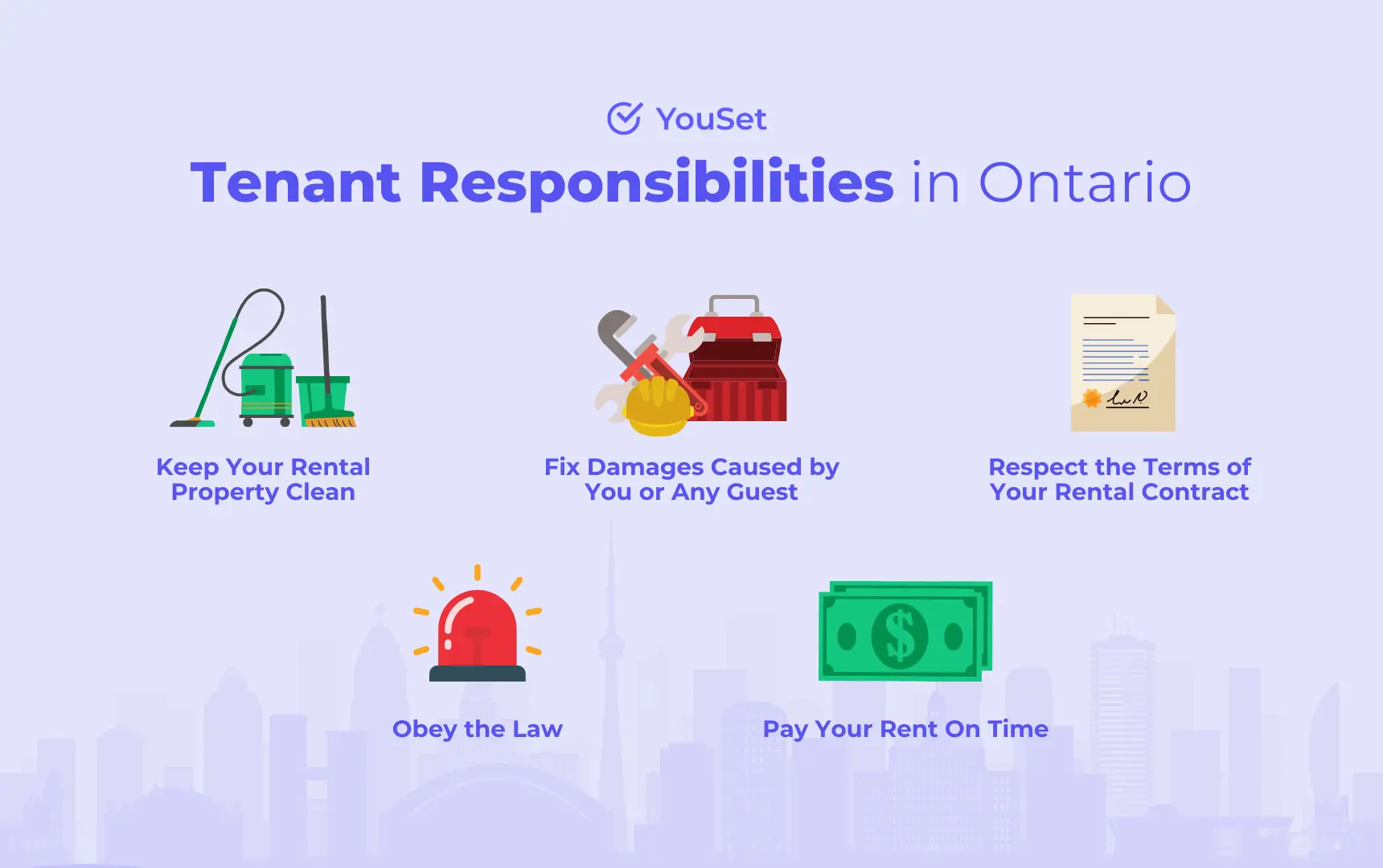Tenant Responsibilities in Ontario - YouSet