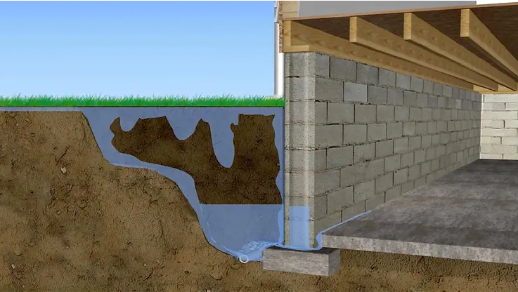 L'eau pénètre ou s'infiltre dans le bâtiment à travers les murs, les fondations ou par d'autres moyens.