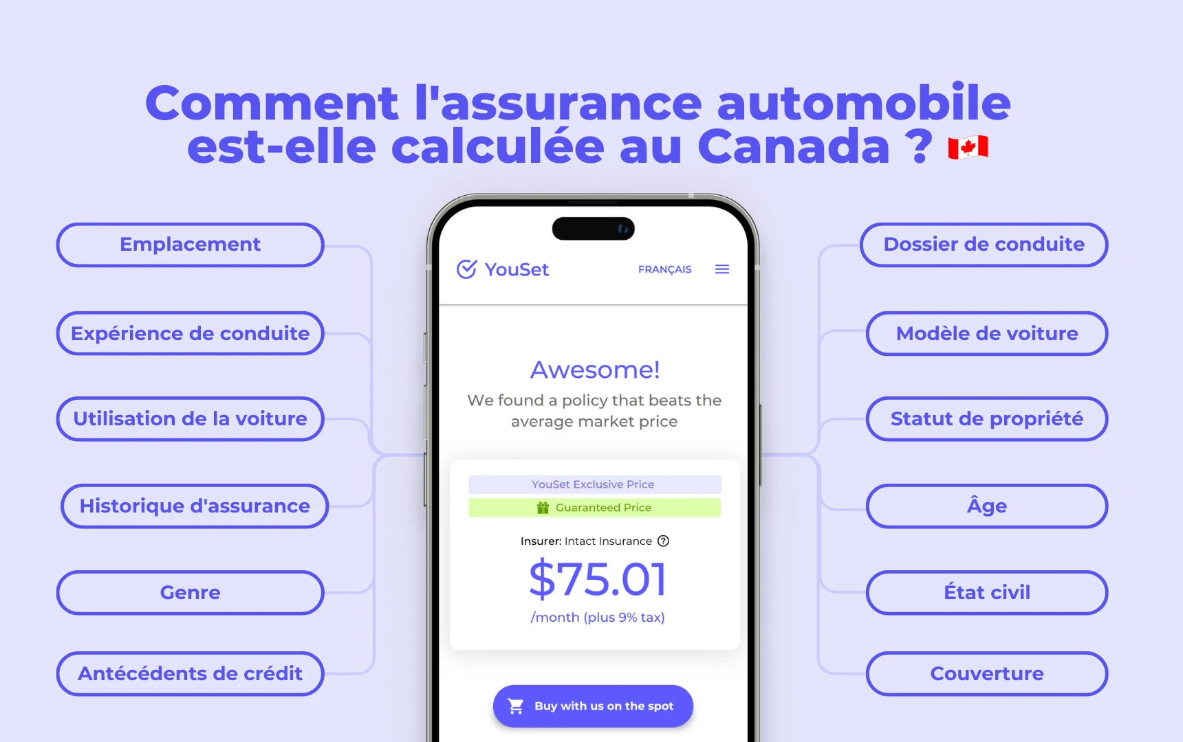 Comment l'assurance automobile est-elle calculée au Canada - YouSet