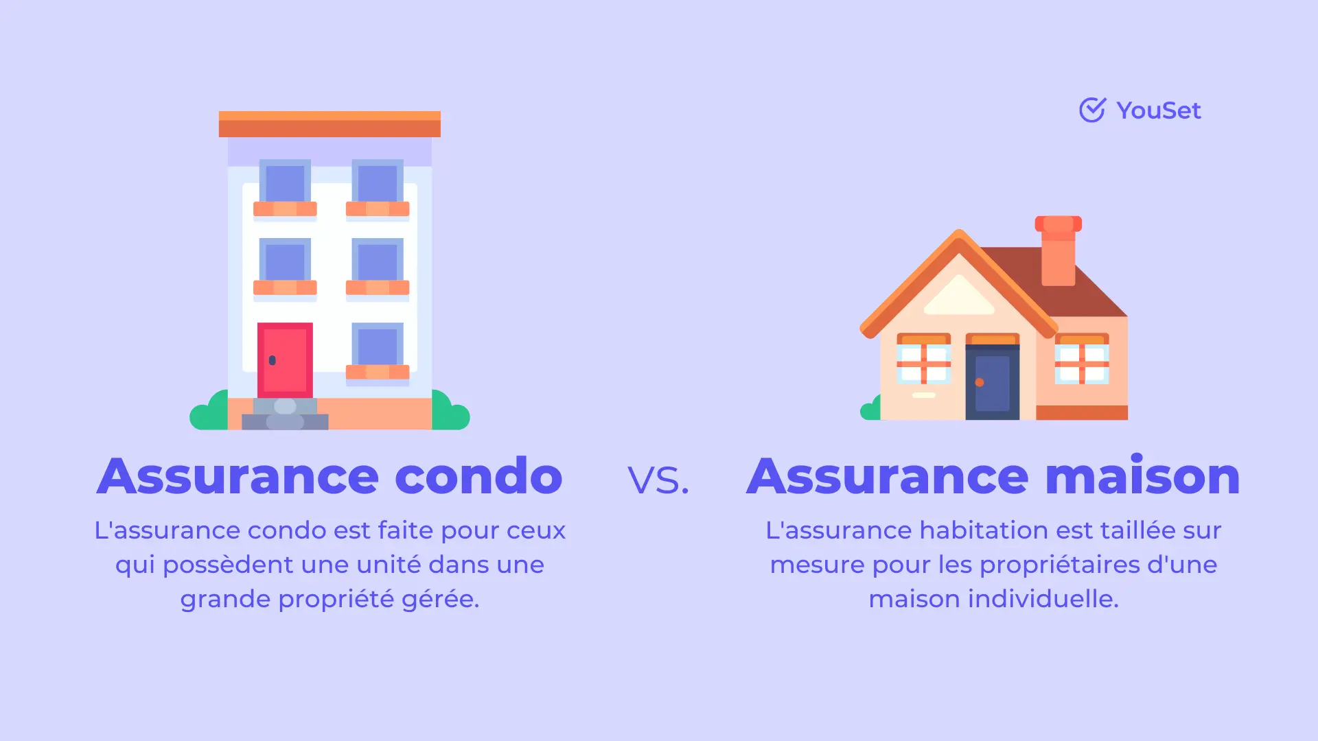 Assurance condo vs. Assurance maison - YouSet