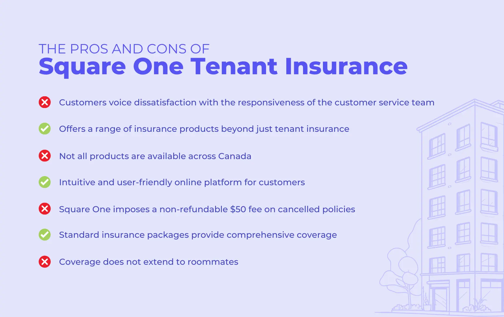 Pros and Cons of Square One Tenant Insurance