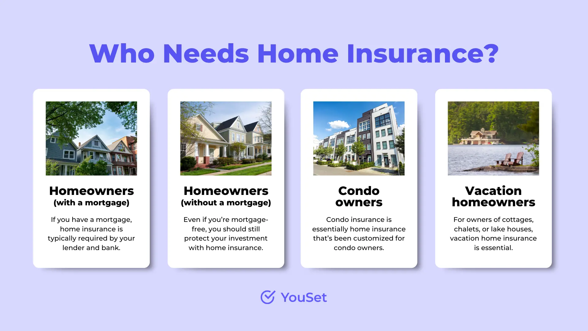 Who Needs Home Insurance - YouSet
