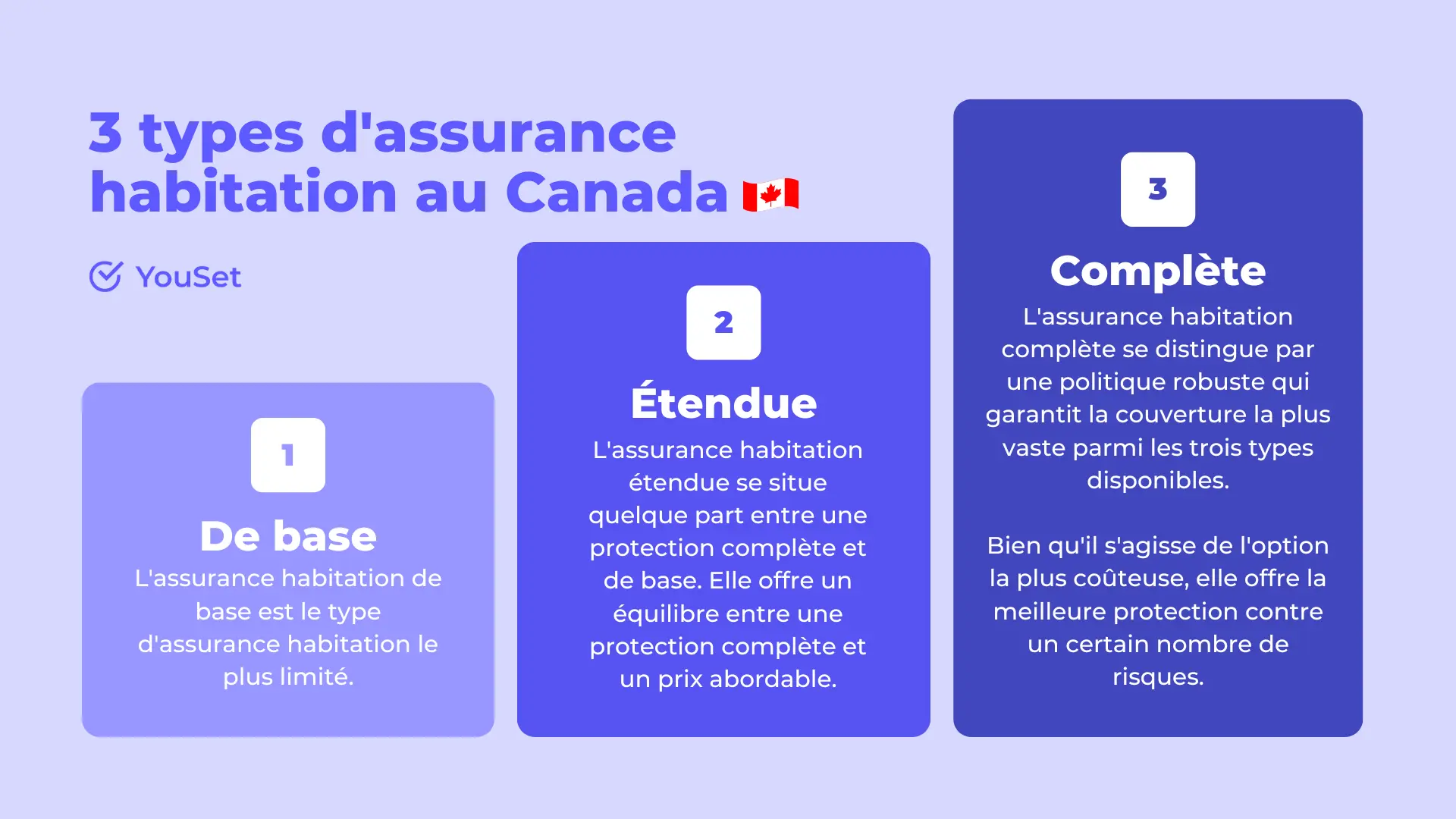 3 types d'assurance habitation au Canada - YouSet