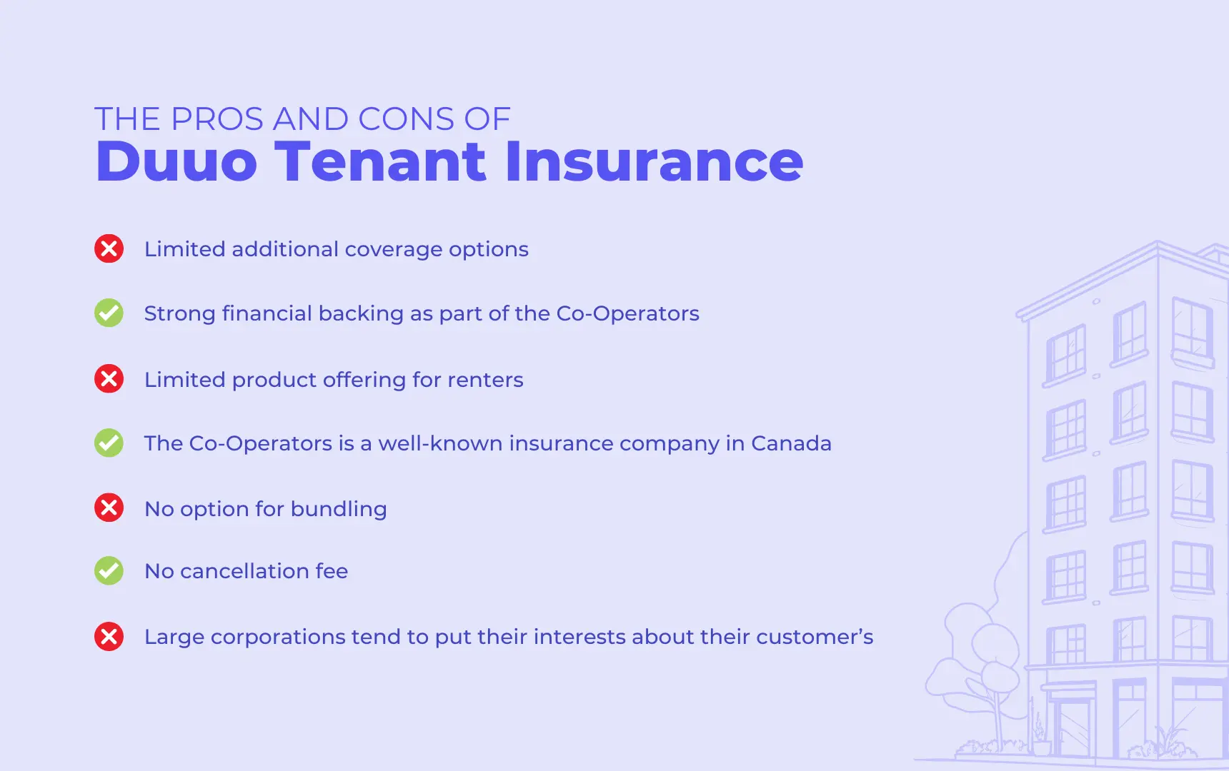 Pros and Cons of Duuo Tenant Insurance