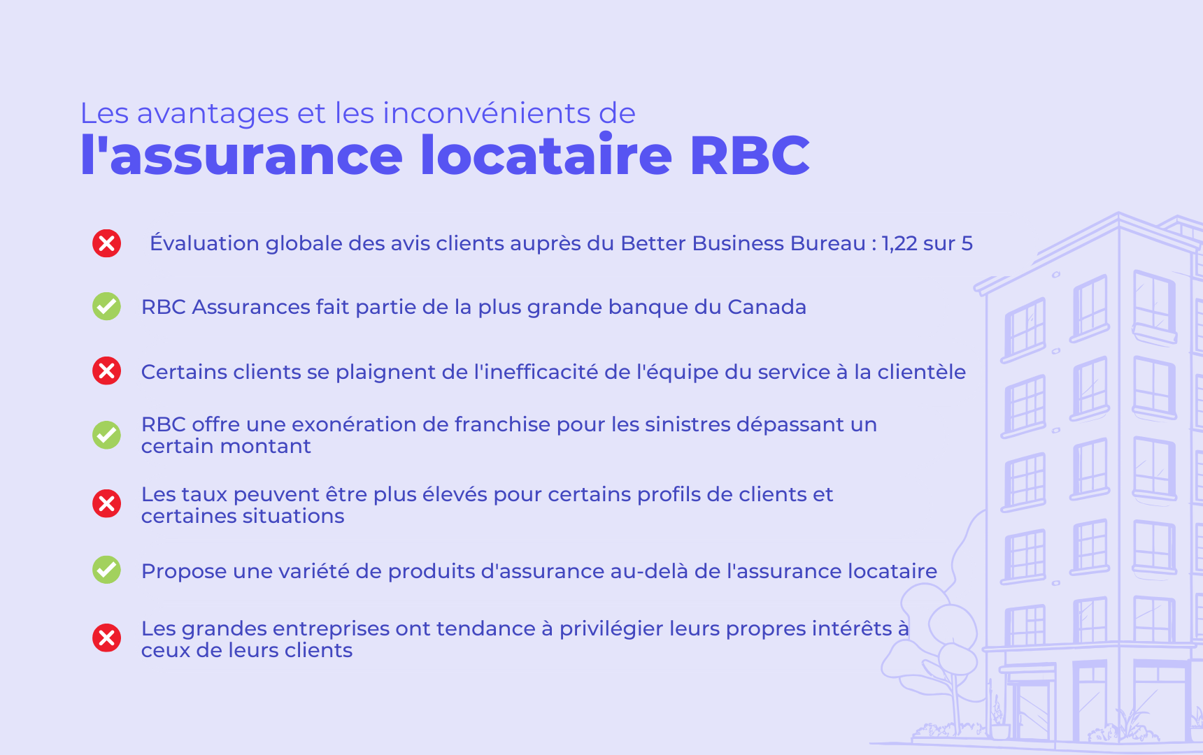 Les avantages et les inconvénients de l'assurance locataire RBC