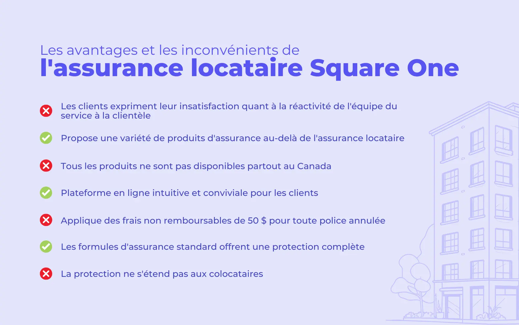 Les avantages et les inconvénients de lassurance locataire Square One