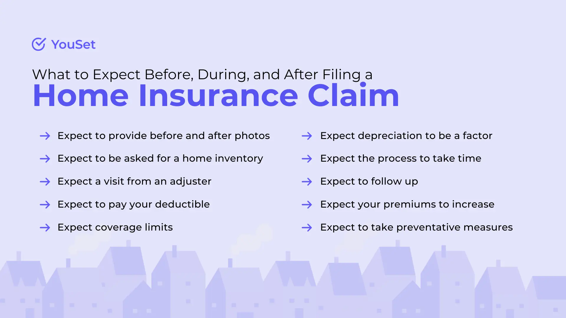 What to Expect When Making a Home Insurance Claim - YouSet