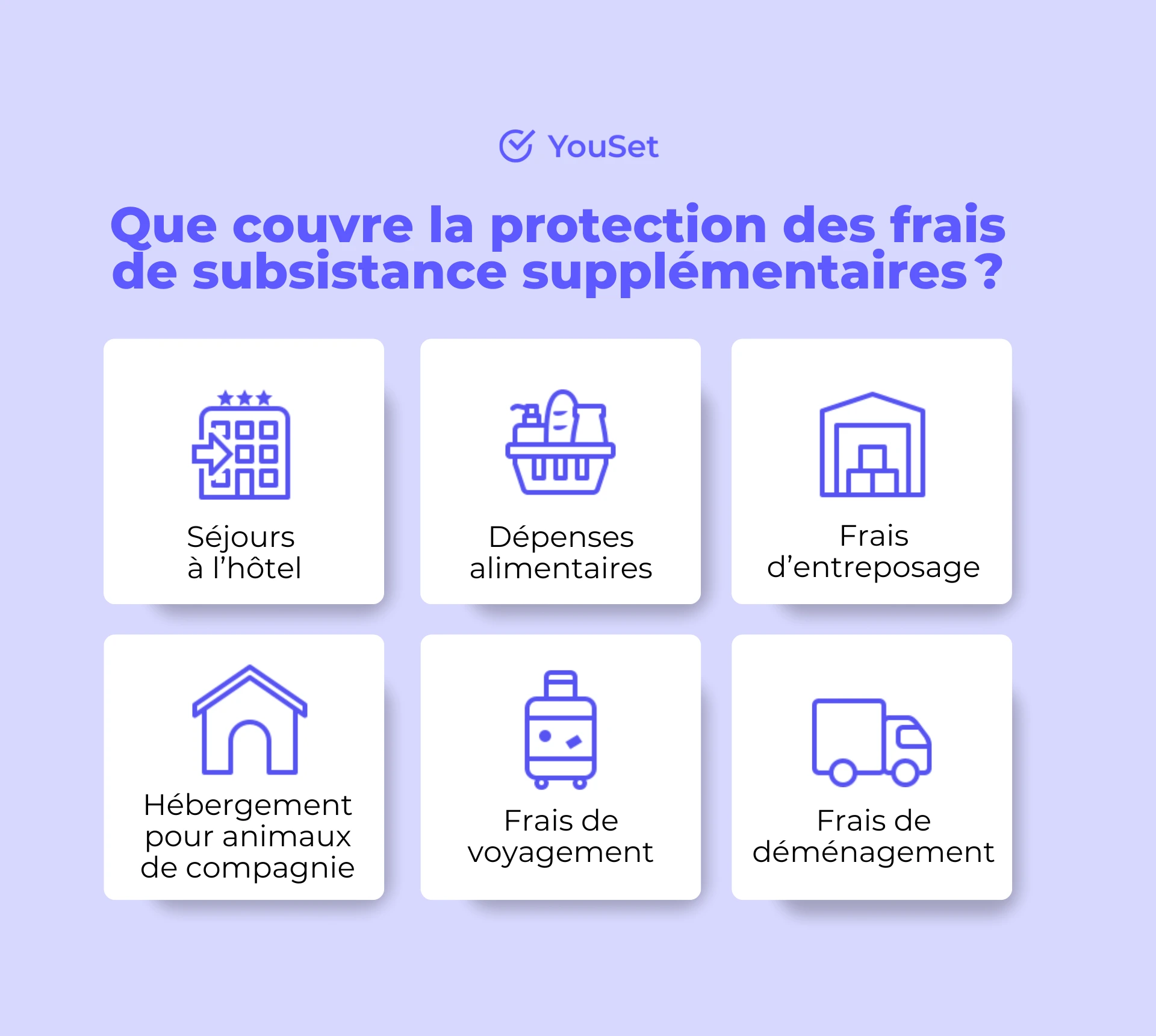 Que couvre la protection des frais de subsistance supplémentaires - YouSet