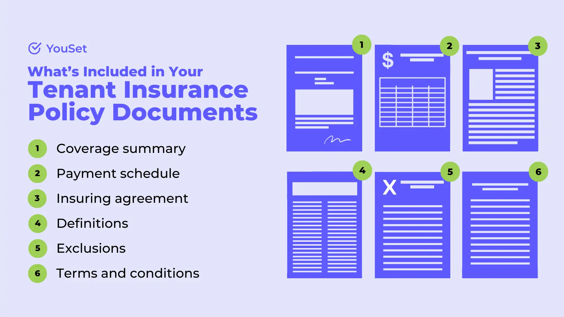 What's Included In Your Tenant Insurance Policy Documents - YouSet