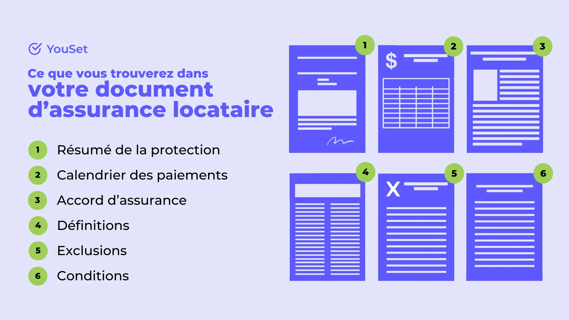 Ce que vous trouverez dans votre document d’assurance locataire - YouSet