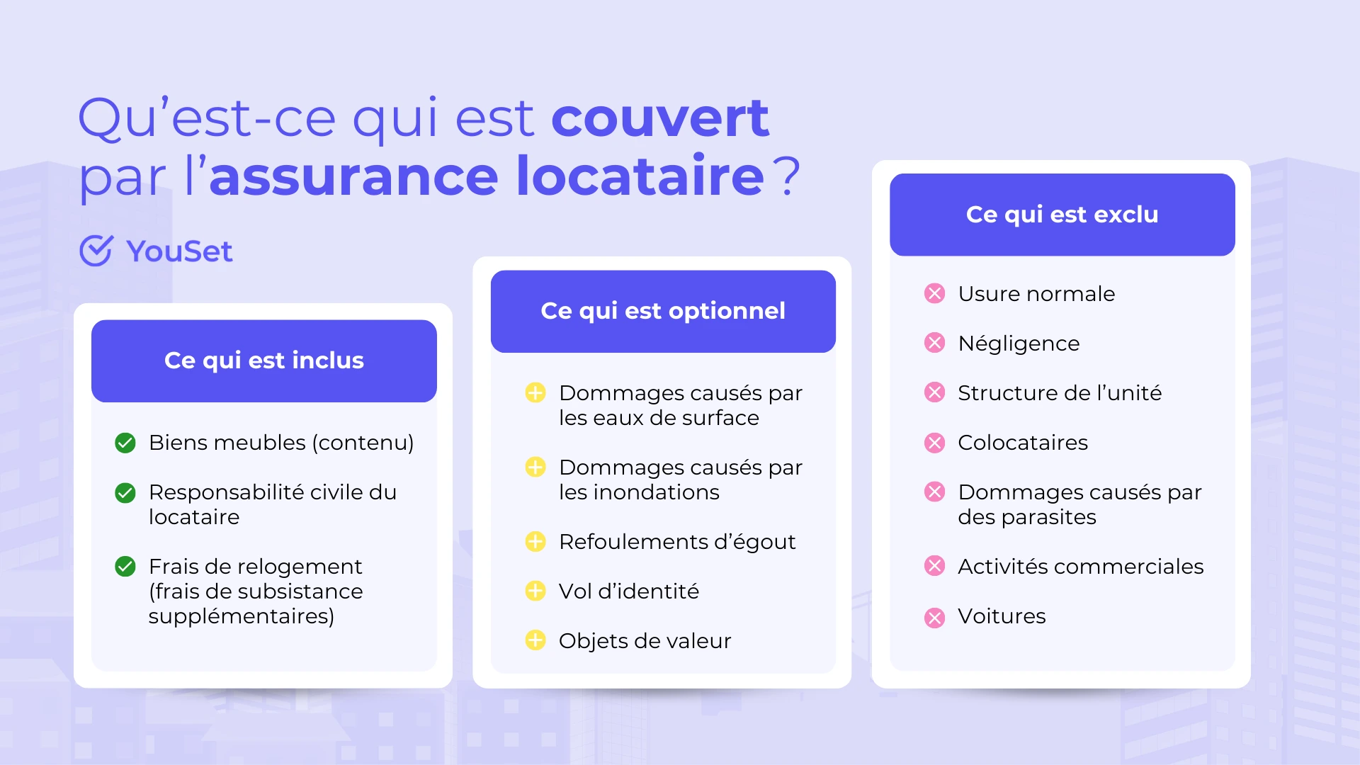 Qu’est-ce qui est couvert par l’assurance locataire - YouSet