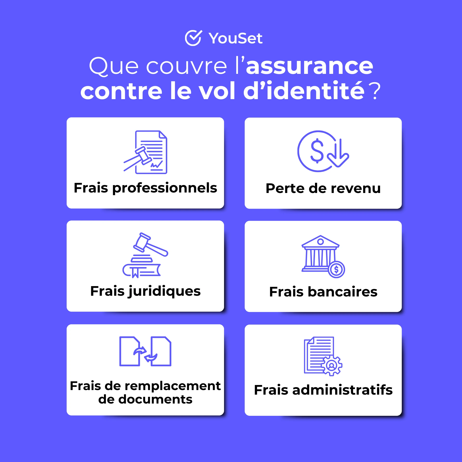 Que couvre l’assurance contre le vol d’identité au Canada - YouSet