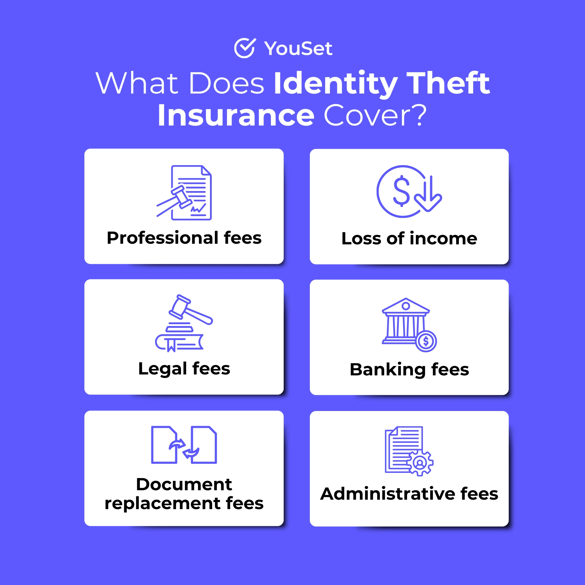 What Does Identity Theft Insurance Cover in Canada - YouSet