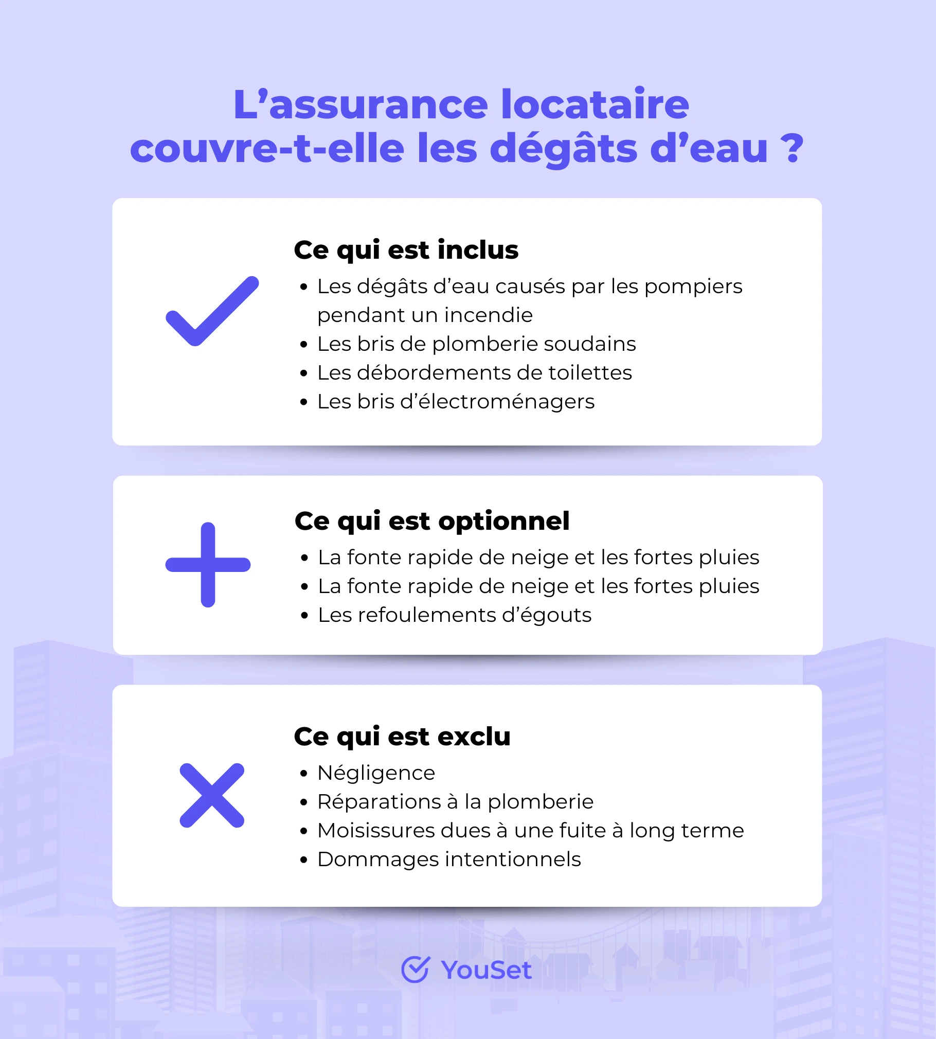 L’assurance locataire couvre-t-elle les dégâts d’eau - YouSet