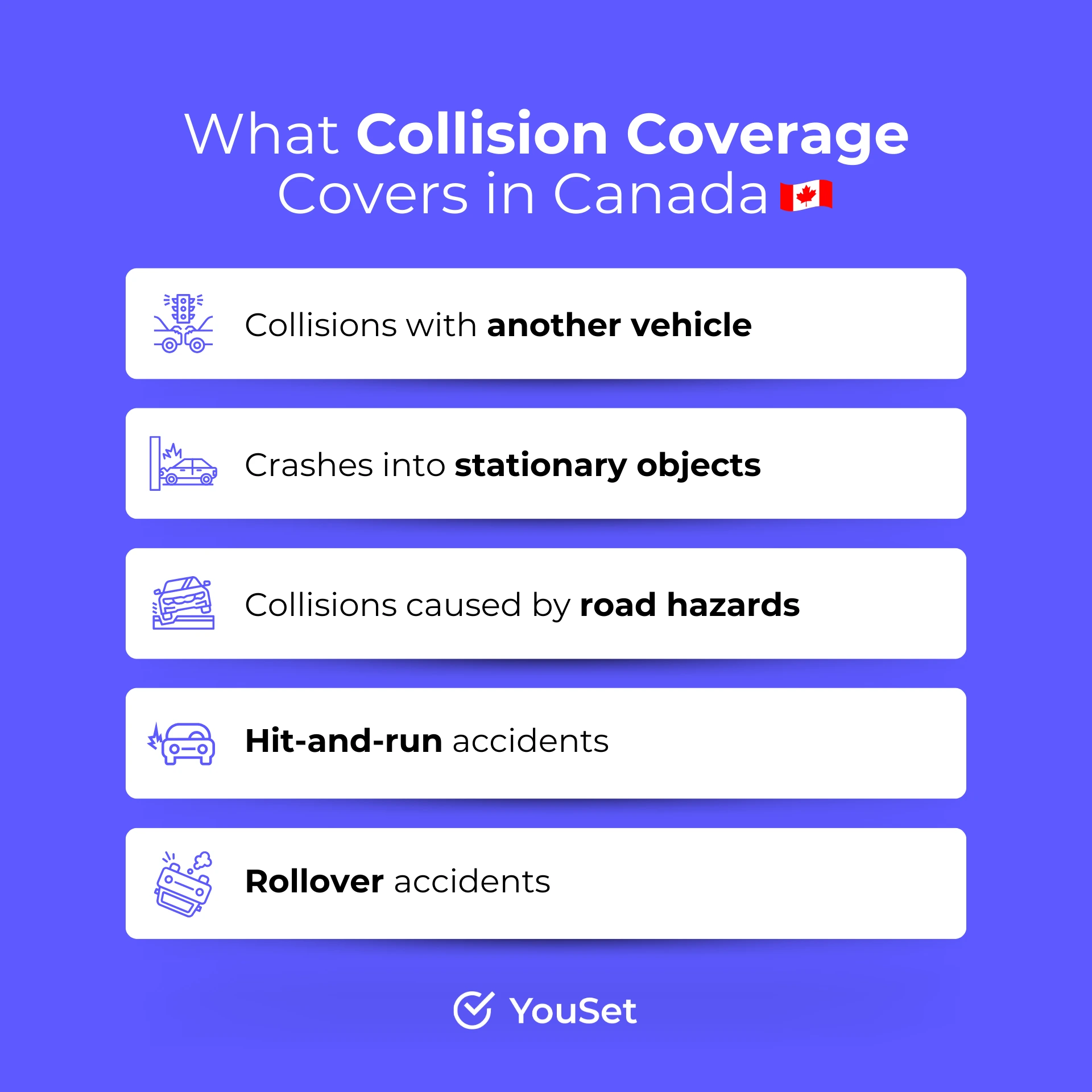 What Collision Coverage Covers in Canada - YouSet