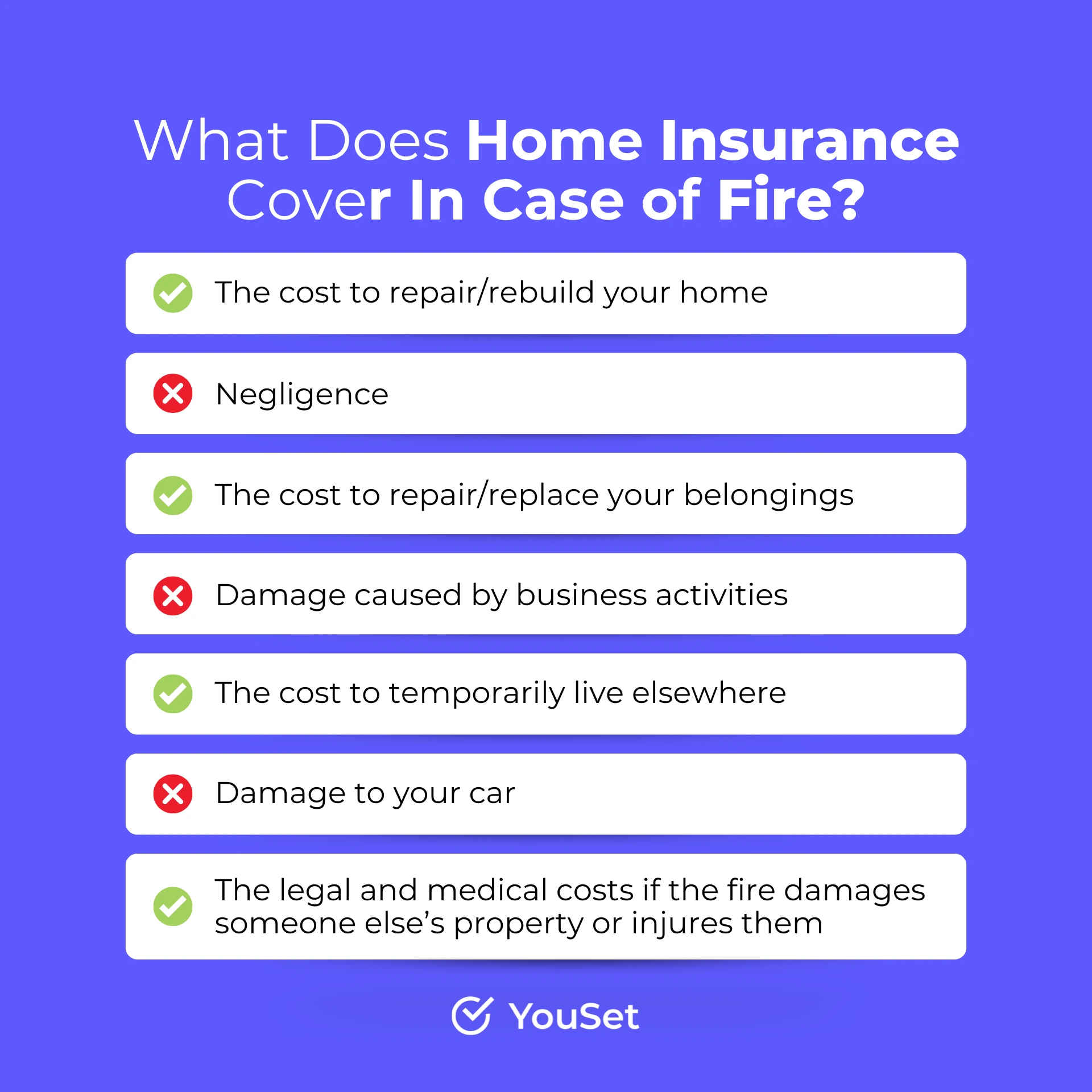 What Does Home Insurance Cover In Case of Fire - YouSet