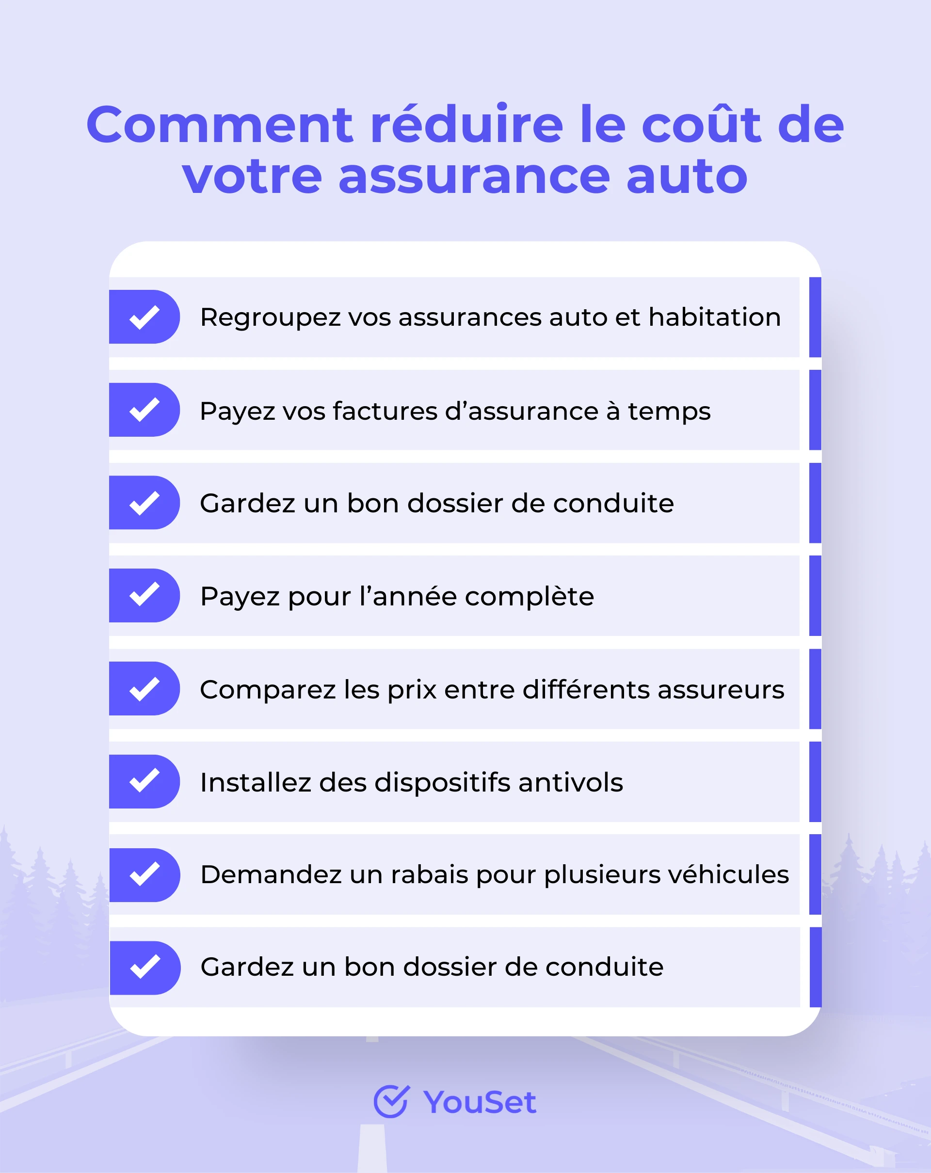 Comment réduire le coût de votre assurance auto - YouSet