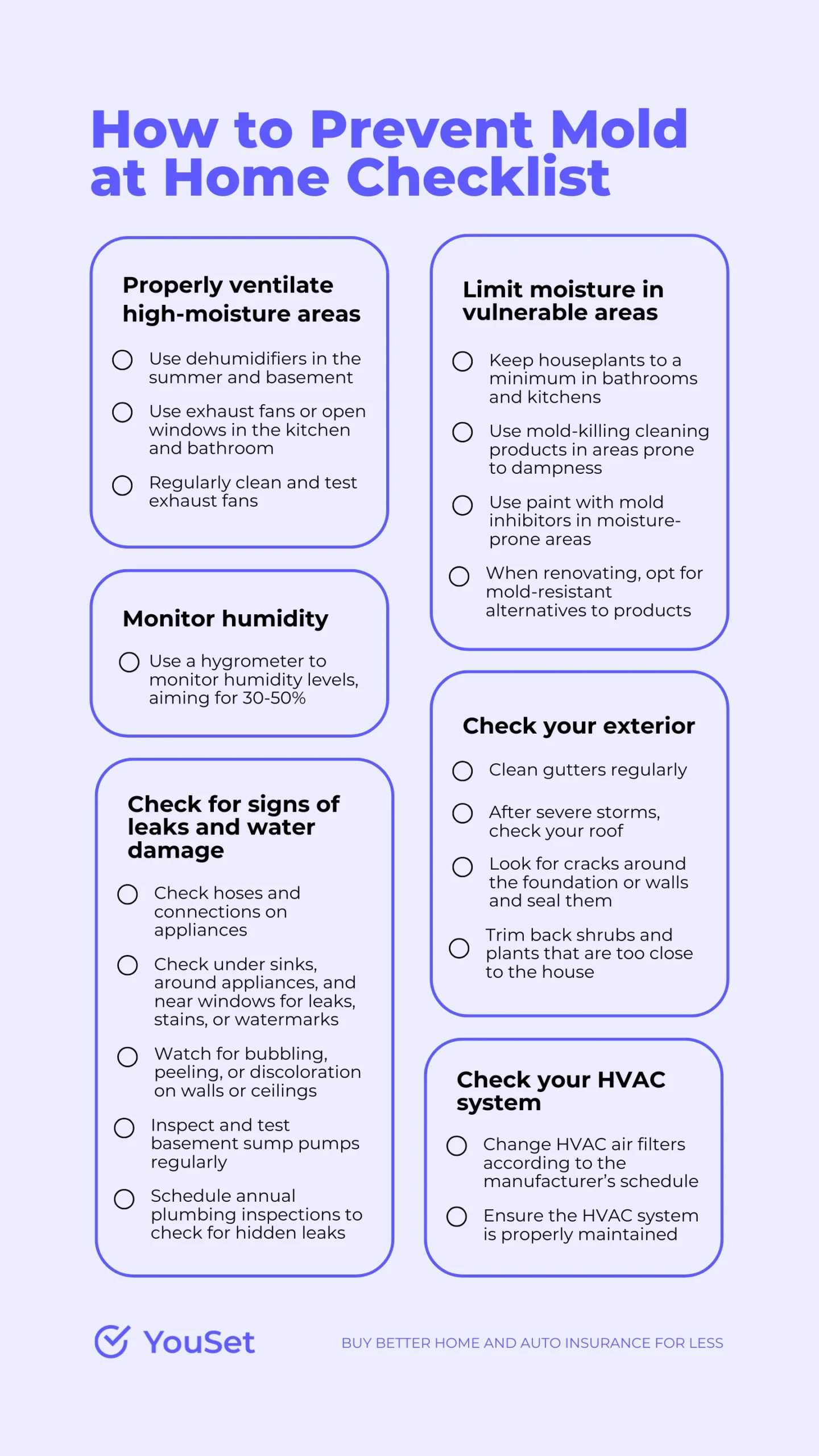 How to Prevent Mold at Home Checklist - YouSet