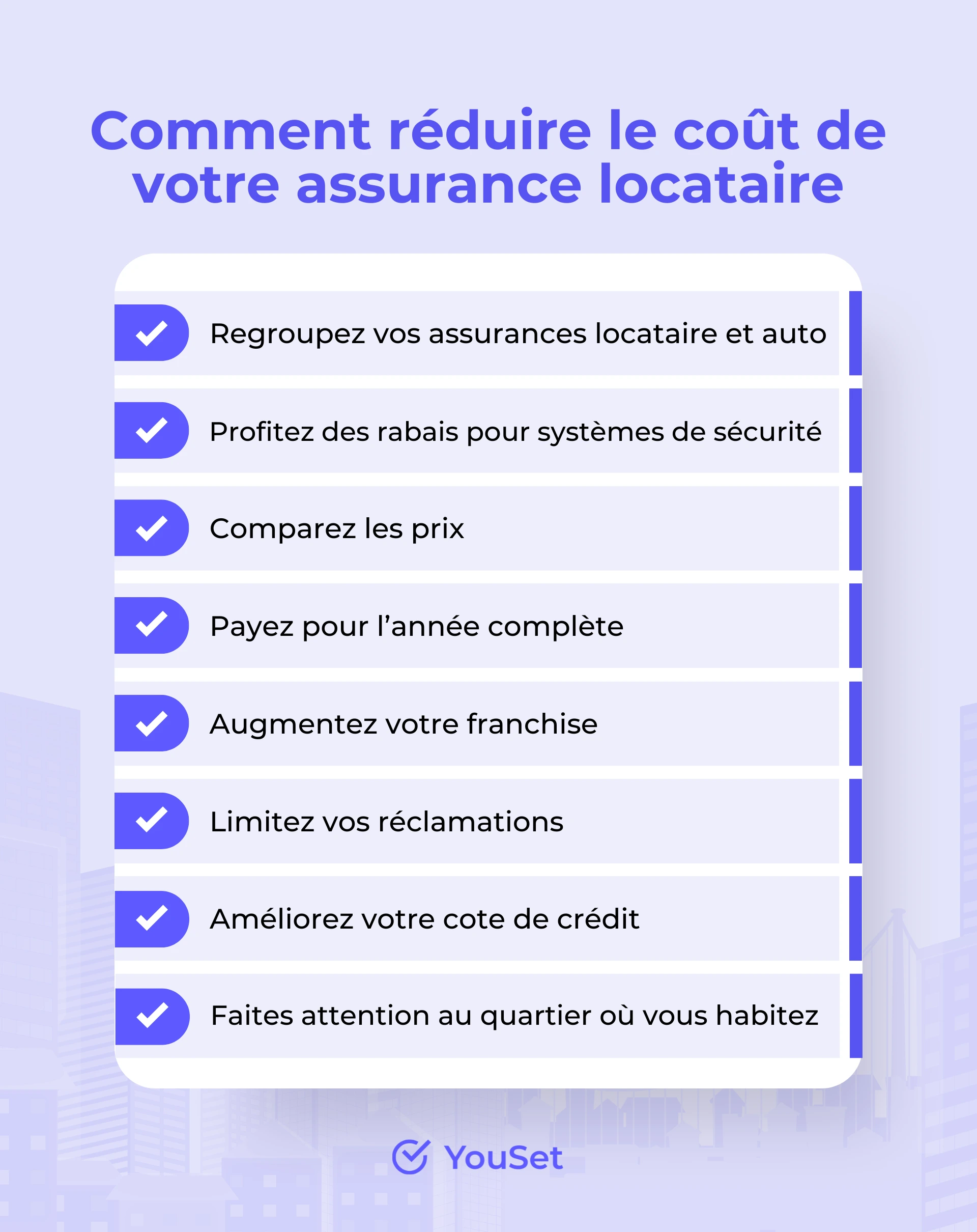 Comment réduire le coût de votre assurance locataire - YouSet