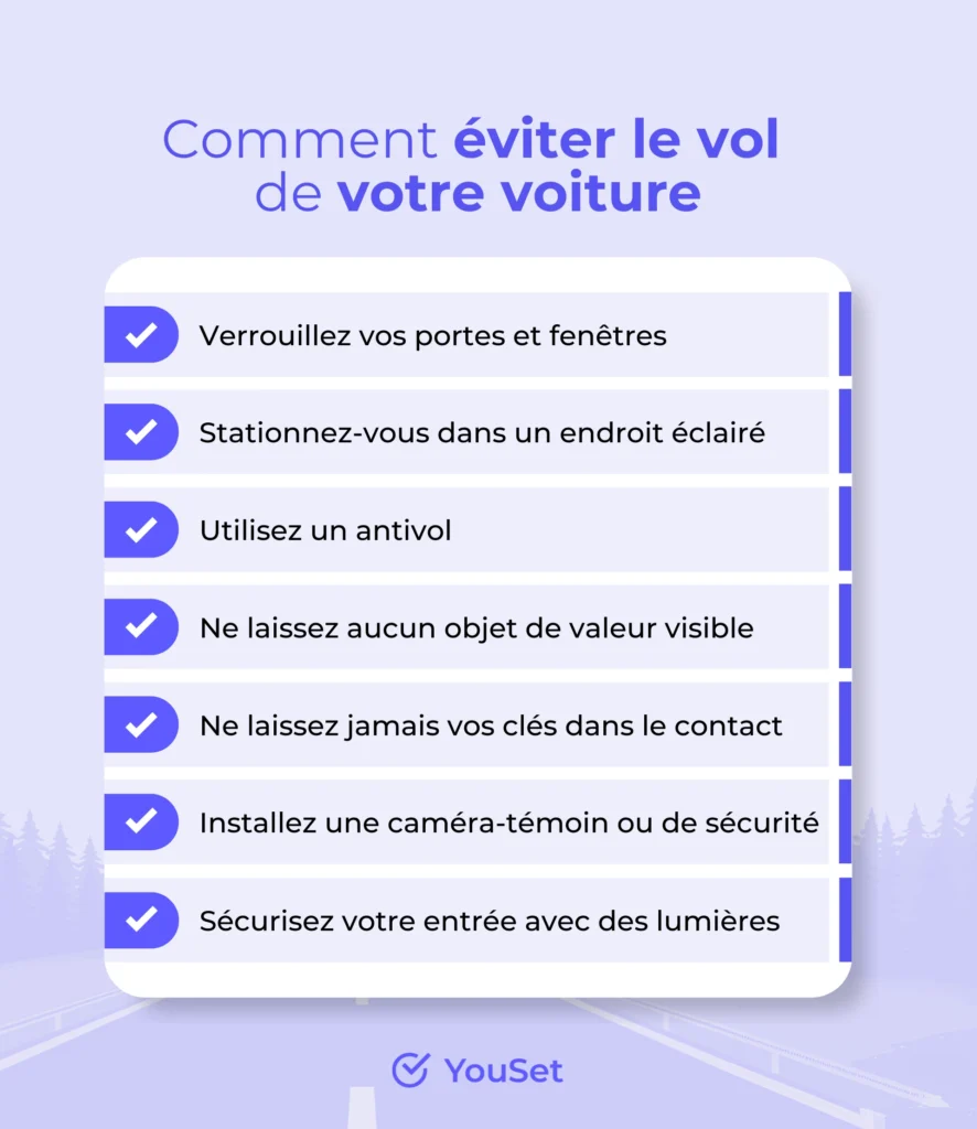 Comment éviter le vol de votre voiture - YouSet