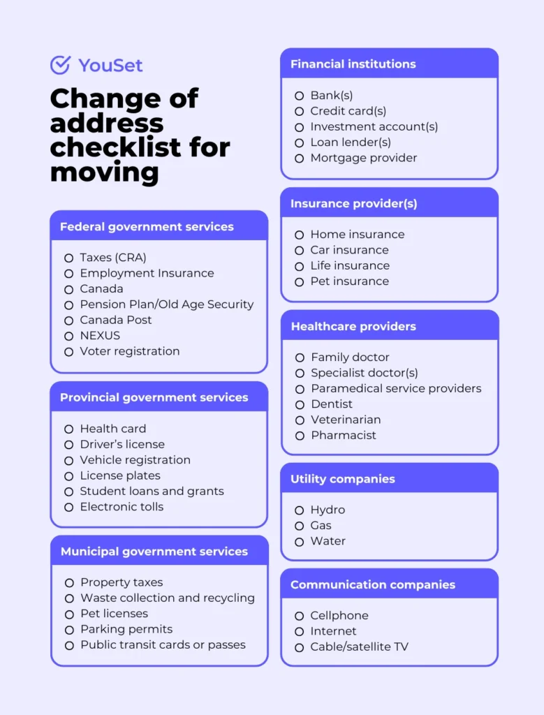 Change of address checklist for moving - YouSet