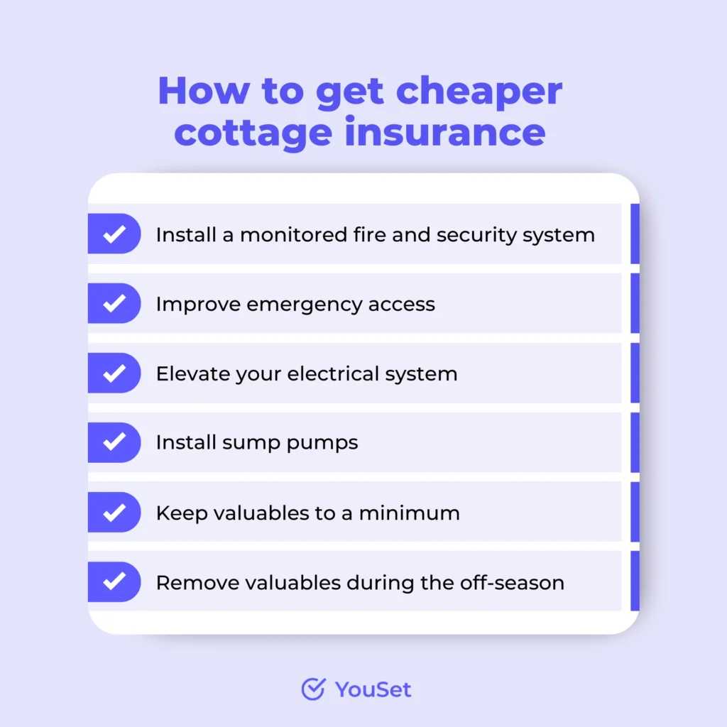 How to get cheaper cottage insurance - YouSet