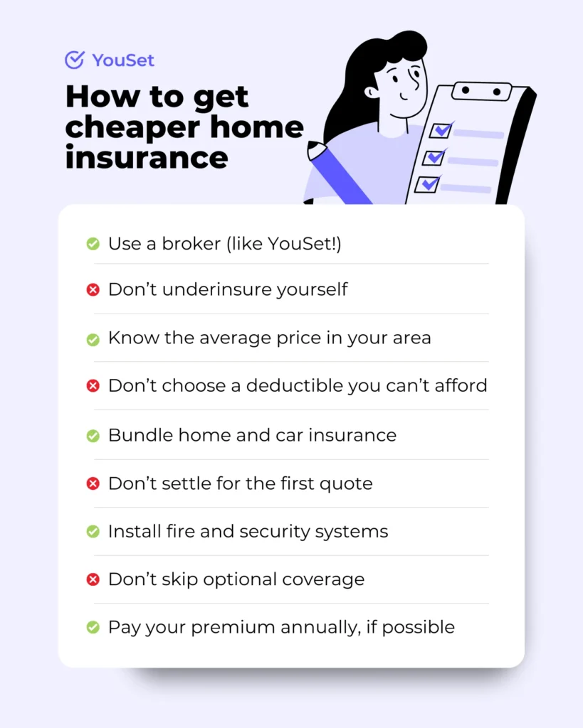 How to get cheaper home insurance in Canada - YouSet