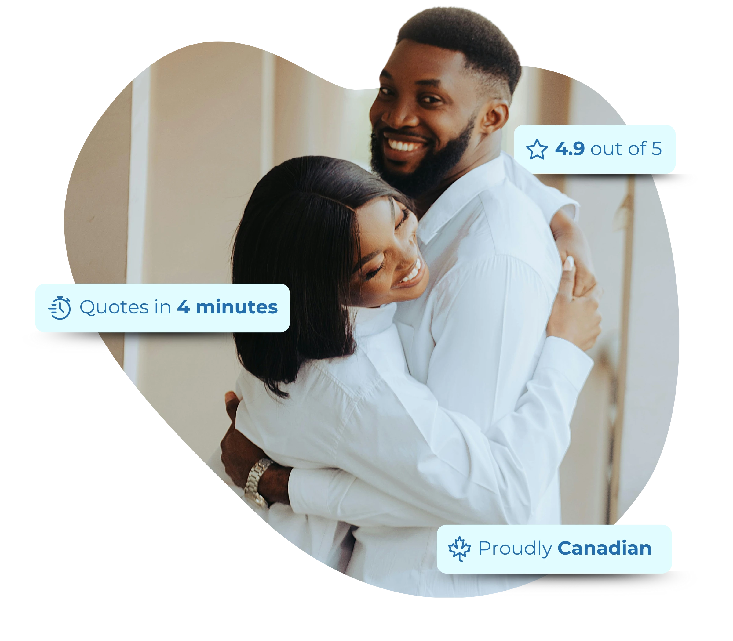 YouSet Condo Owners Insurance