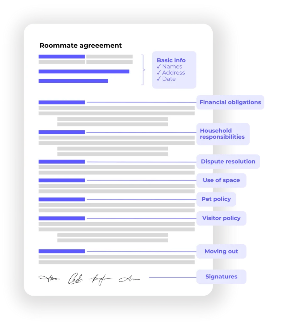 Roommates Agreement Example - YouSet