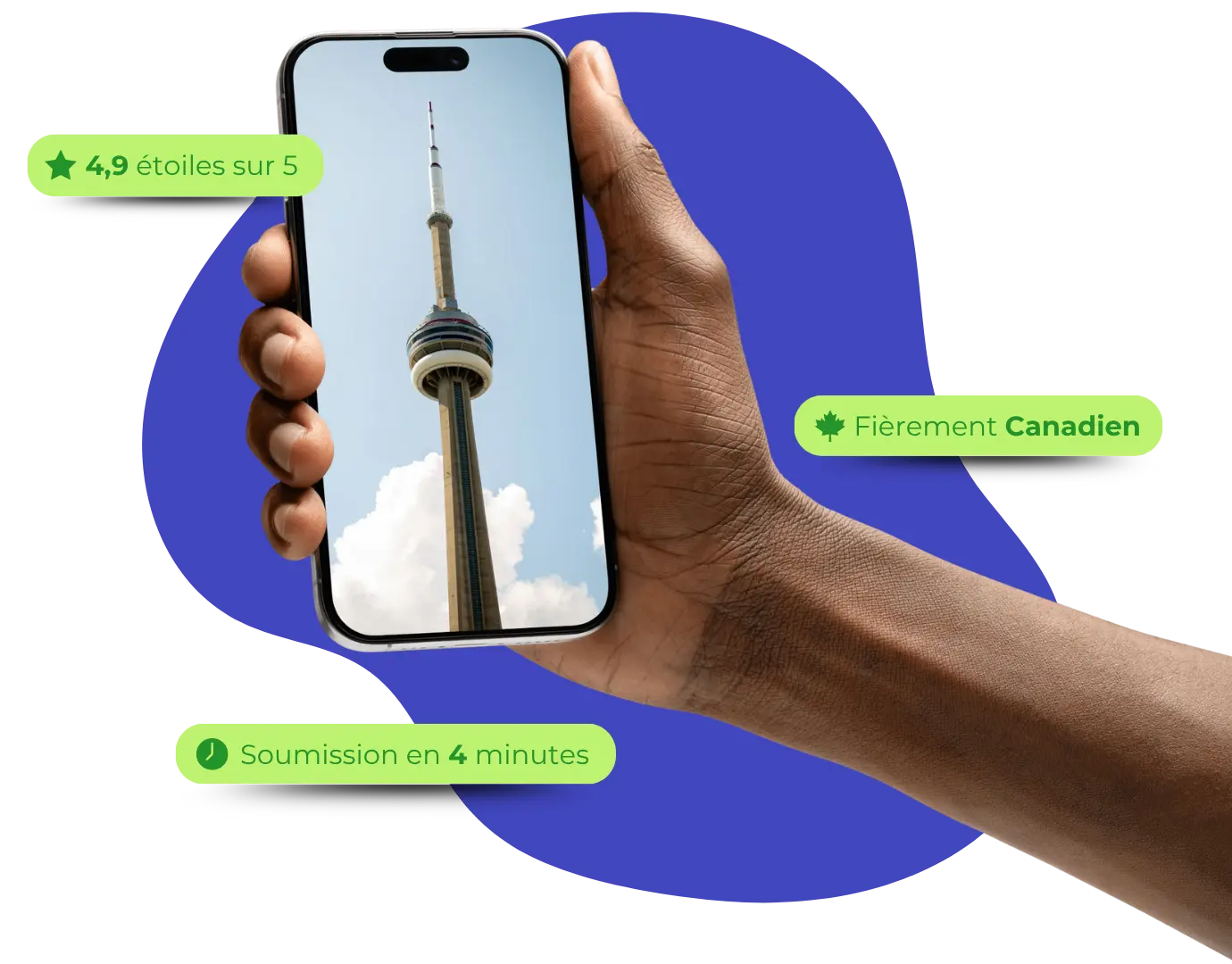 Ontario assurance auto