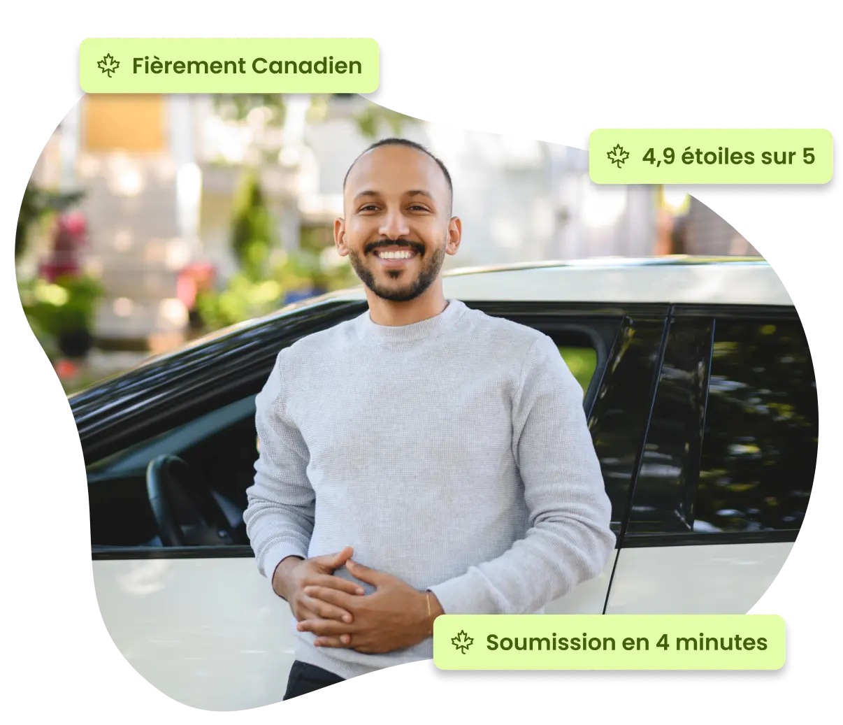 YouSet soumission d'assurance auto