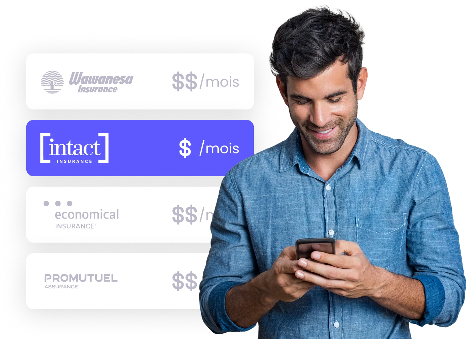 Comment changer d’assurance et commencer à économiser avec YouSet