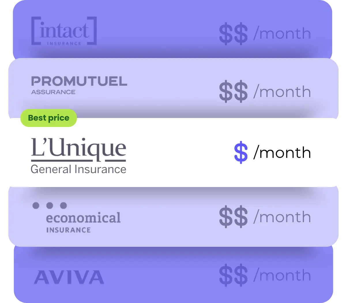 Compare L'Unique with YouSet