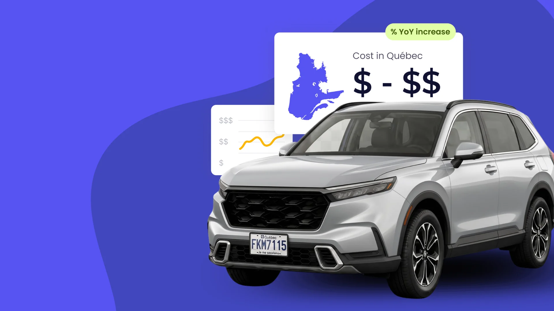 YouSet Finds Car Insurance Now Costs $114 per Month in Quebec